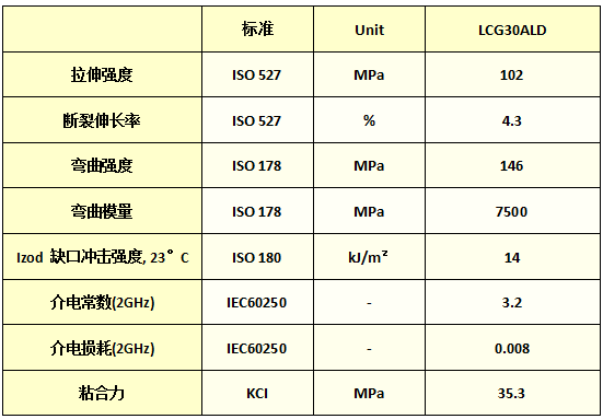 USCON PBT-LCG30ALD.png