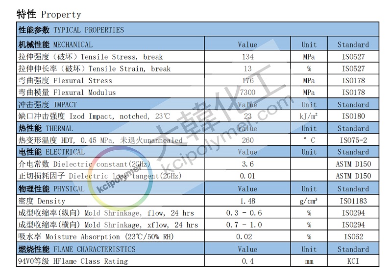 PPS-LCG35BHF DTS_20190401.jpg