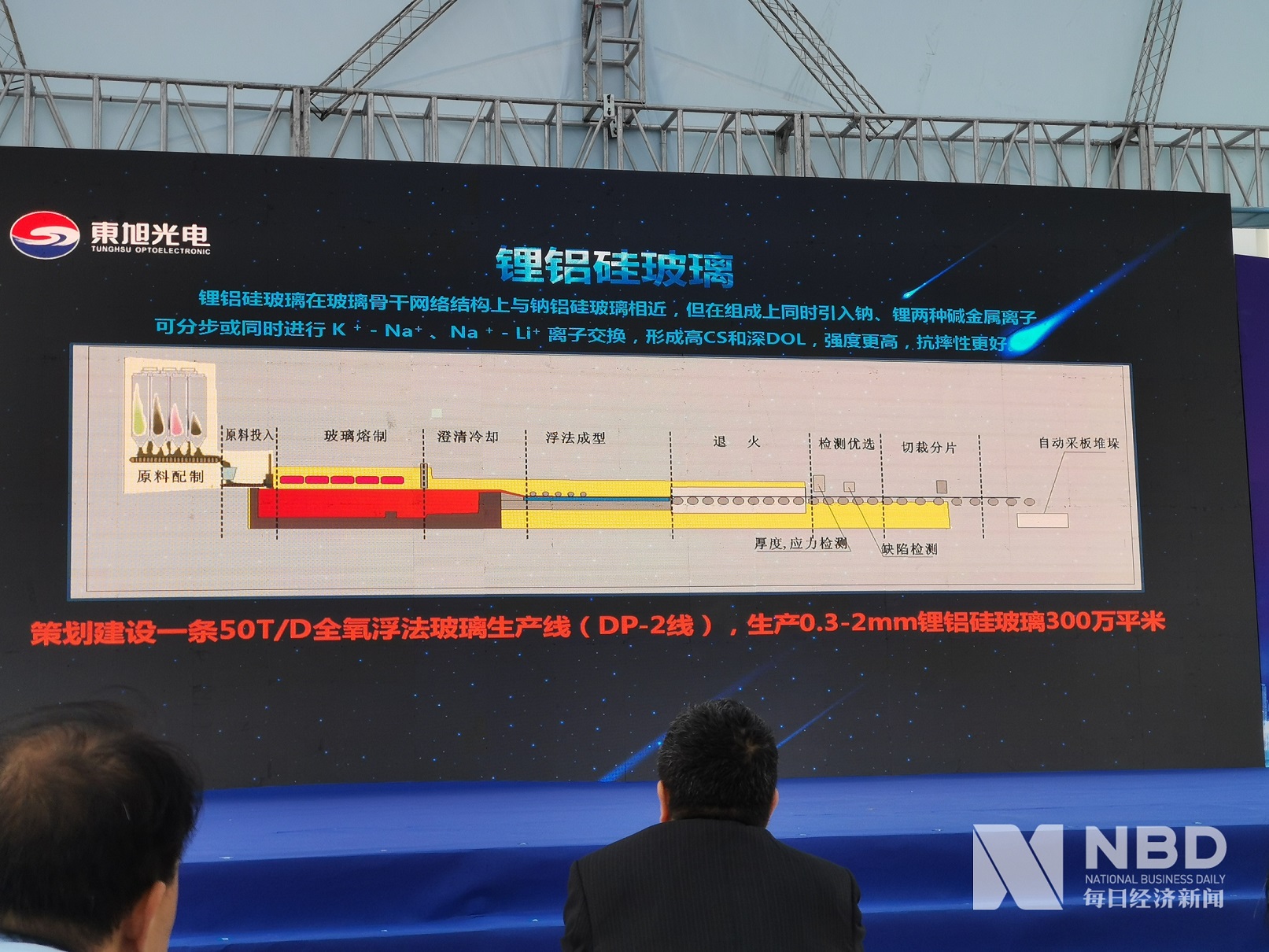 5G手机盖板材料