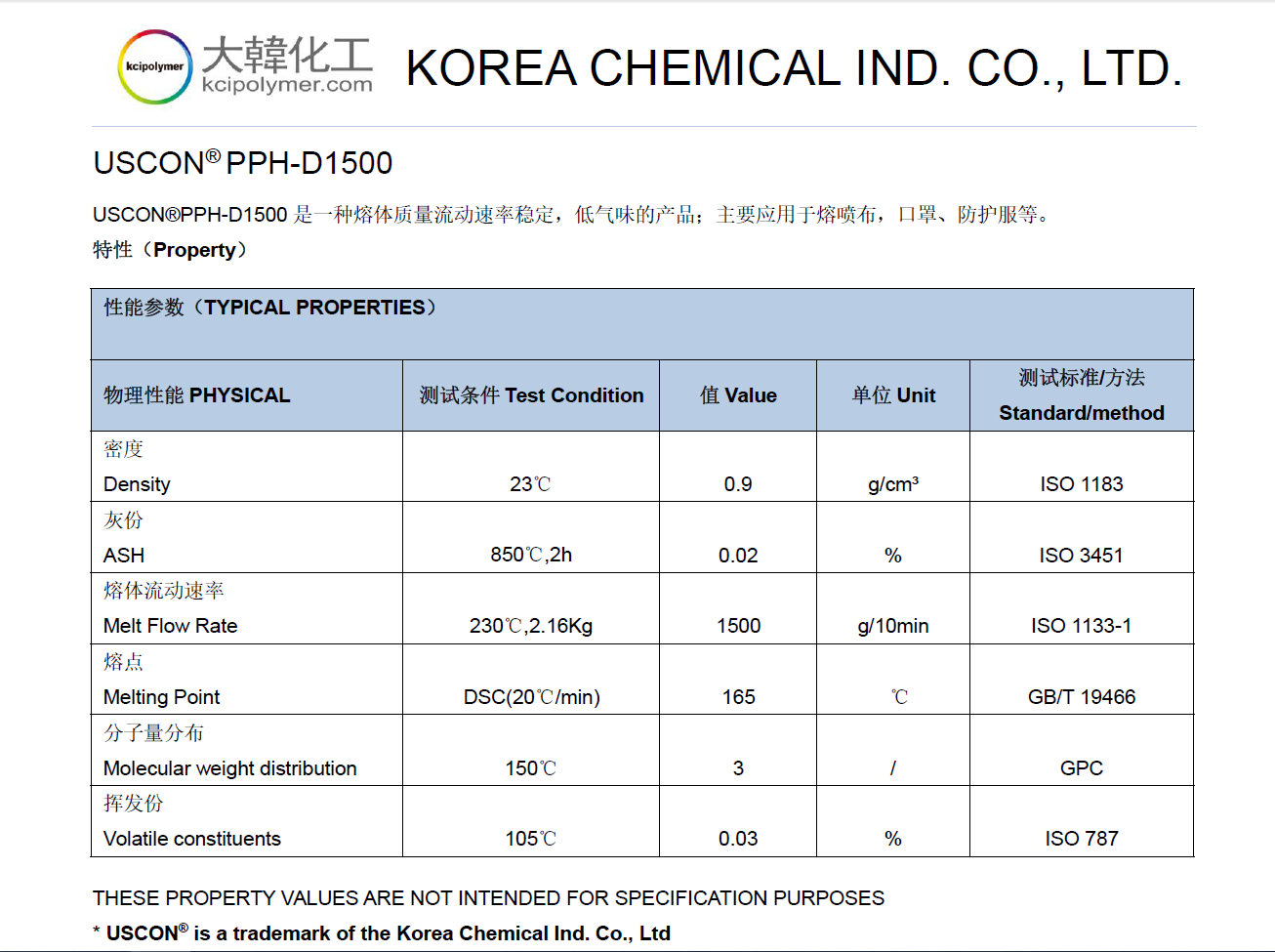 熔喷布专用PP物性表_20200420.png