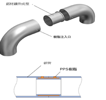 排气管2.png